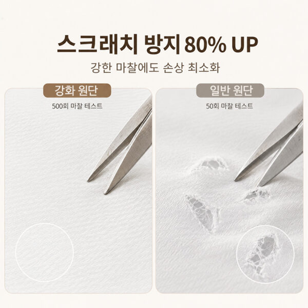 비침없는 고밀도 차르르 쉬폰커튼 화이트 속커튼 거실 침실 창문커튼 공간분리 가림막 사생활보호 시선차단 자외선차단 스크래치방지 후크형 아일렛형 추가 이미지 비침없는 고밀도 차르르 쉬폰커튼 화이트 속커튼 거실 침실 창문커튼 공간분리 가림막 사생활보호 시선차단 자외선차단 스크래치방지 후크형 아일렛형 추가 이미지