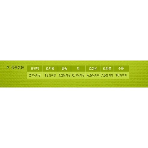 now 어덜트 강아지 그레인프리 스몰브리드 건식사료, 칠면조, 2kg, 1개