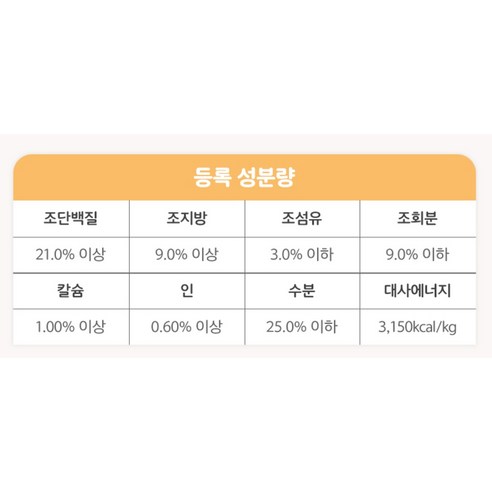 전연령용 독 소프트사료 닭 × 5.4kg × 1개