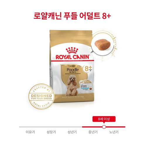 로얄캐닌 푸들 어덜트 8+ 상품 이미지 5