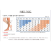 렉스타 압박스타킹 단단한 재질 종아리형 505, S, 종아리/무릎형, 1개 이미지 7
