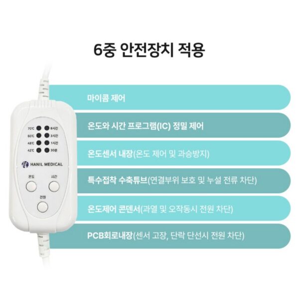 Hanil 한일의료기 원적외선 전기온열 허리 배 복부 찜질기 이미지 4