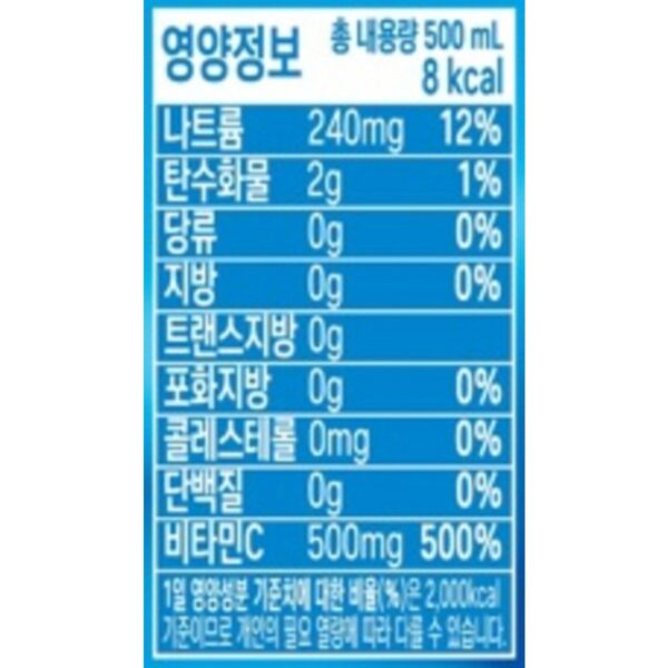 비타500 광동 이온킥 제로 이온음료, 500ml, 40개 이미지 10