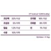 하림펫푸드밥이보약 고양이 기능성 사료, 키튼, 2kg, 1개 이미지 3