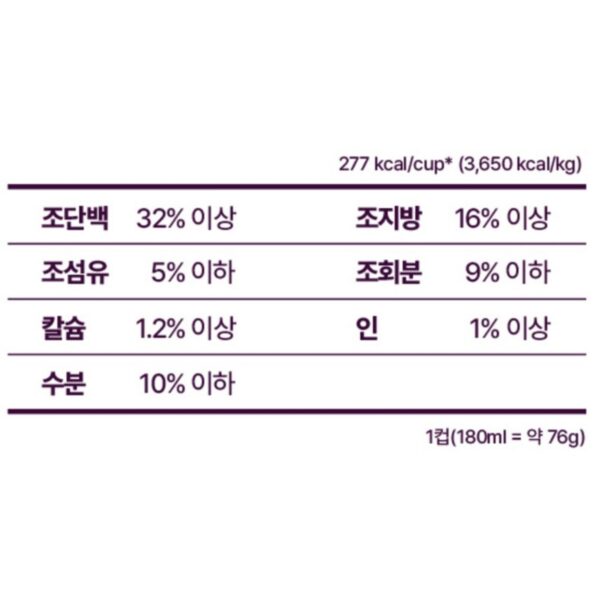 하림펫푸드밥이보약 고양이 기능성 사료, 키튼, 2kg, 1개 이미지 3