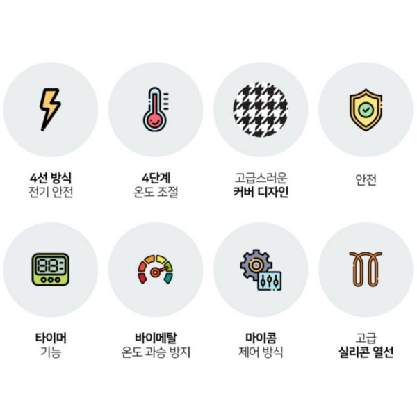Hanil 한일의료기 원적외선 전기온열 허리 배 복부 찜질기 이미지 3