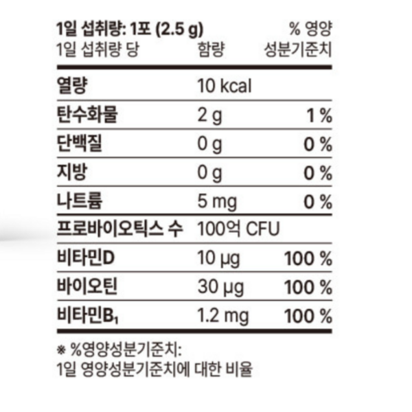 PRONUTRITION 정품 듀얼플랜 다이어트 유산균 14p, 35g, 1개 이미지 10