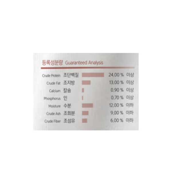 네츄럴랩 강아지 케어 유기농 기능성 사료, 간+장건강, 2kg, 1개 이미지 7