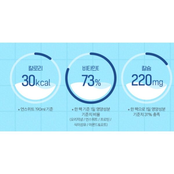 아몬드브리즈 오리지널, 950ml, 10개 이미지 6