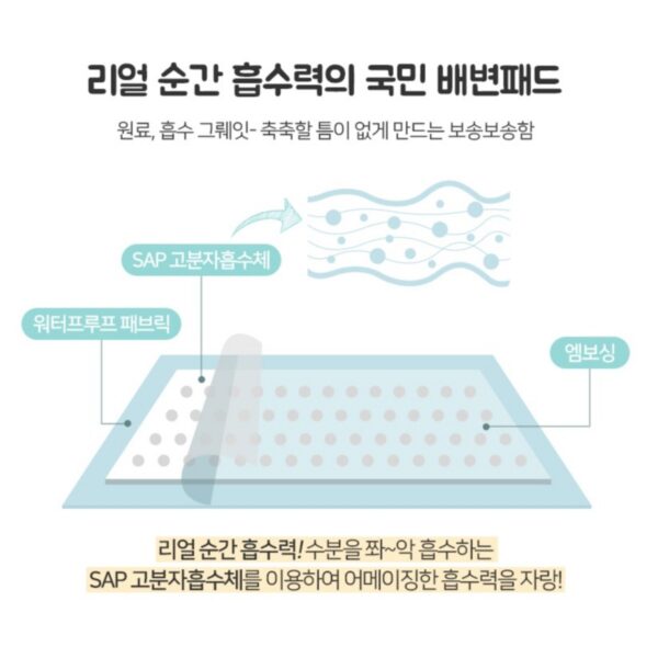 요요쉬 애견 배변패드 플로랄와인향, 초대형(75, 100 cm), 15개입, 1개 이미지 4