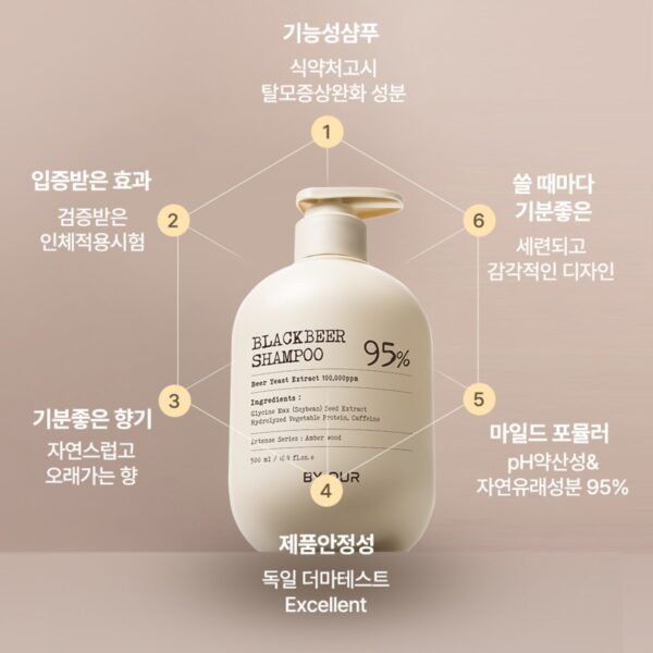 바이아우어 블랙 비어 이스트 샴푸 앰버우드향, 500ml, 2개