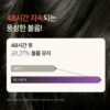 트리코닉스 트리코엑스 탈모완화 볼륨 샴푸, 1개, 500ml 이미지 8
