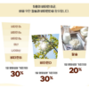 베지밀 고단백 두유 초코, 190ml, 32개 이미지 5
