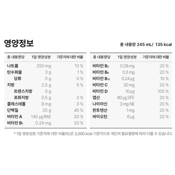 뉴케어 올프로틴 고소한맛, 245ml, 24개 이미지 2