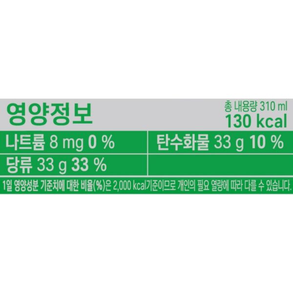 칠성사이다 탄산음료, 310ml, 48개 이미지 2