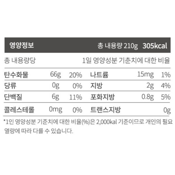 오뚜기 흰밥, 210g, 24개 이미지 7