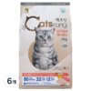 캐츠랑 전연령 고양이 비타플러스 건식사료, 닭+참치, 2kg, 6개 이미지 1