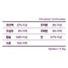 하림펫푸드밥이보약 고양이 기능성 사료, 다이어트(체중유지), 2kg, 1개 이미지 4