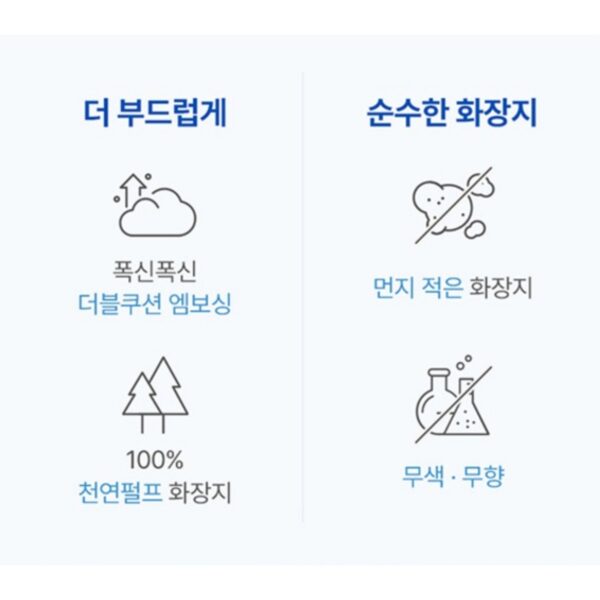 깨끗한나라 순수 시그니처 천연펄프 3겹 화장지, 27m, 24롤, 2개 이미지 5