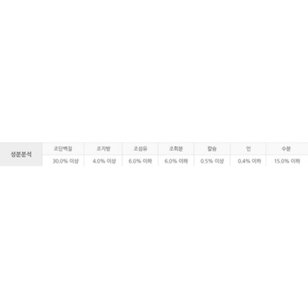 그리니즈 강아지 덴탈껌 이미지 10
