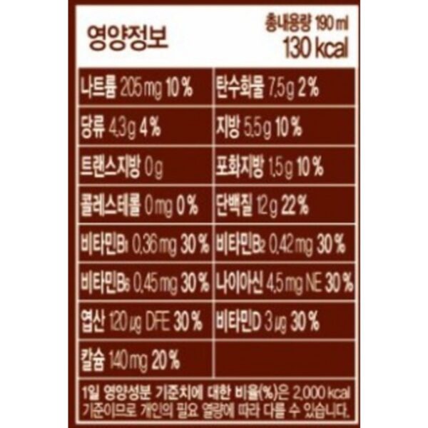 베지밀 고단백 두유 초코, 190ml, 32개 이미지 3