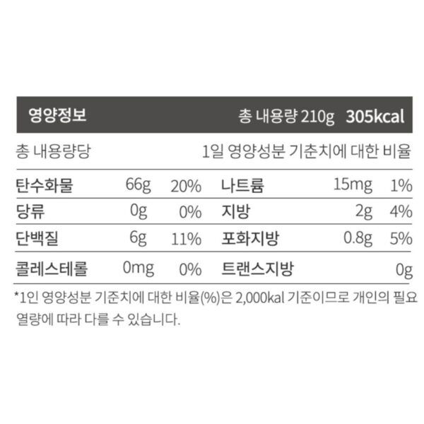 오뚜기 흰밥, 210g, 36개 이미지 6