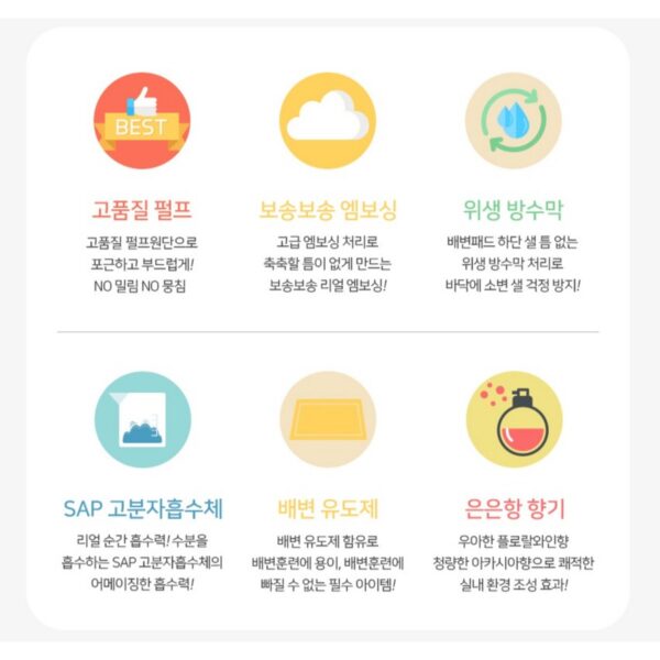 요요쉬 애견 배변패드 플로랄와인향, 초대형(75, 100 cm), 15개입, 3개 이미지 3