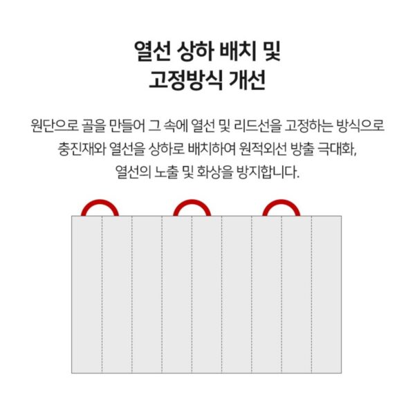 Hanil 한일의료기 원적외선 전기온열 허리 배 복부 찜질기 이미지 5