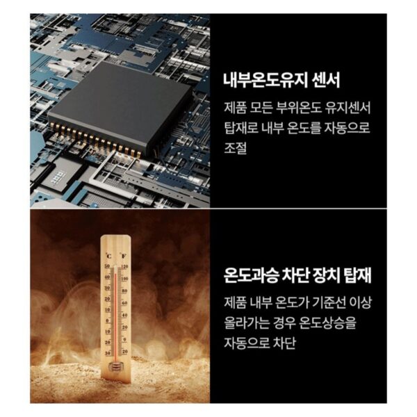 닥터웰 밀착땅콩 돌찜질기 DWH-179 + 허리 복대 세트 이미지 7