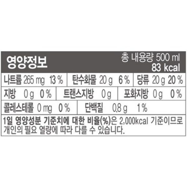 토레타 이온음료, 500ml, 24개 이미지 8