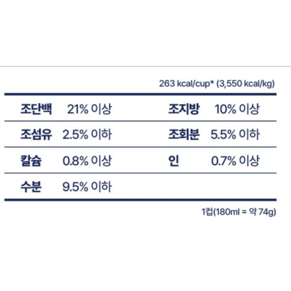 하림펫푸드밥이보약 강아지 기능성 사료, 눈물개선, 눈건강, 2kg, 1개 이미지 6