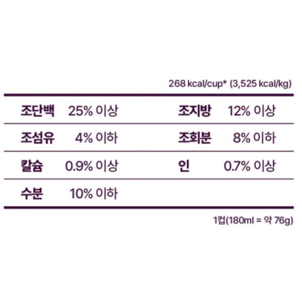 하림펫푸드밥이보약 고양이 기능성 사료, 스트레스완화, 안정, 집중력관리, 2kg, 1개 이미지 7