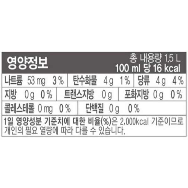 토레타 이온음료, 1.5L, 24개 이미지 4