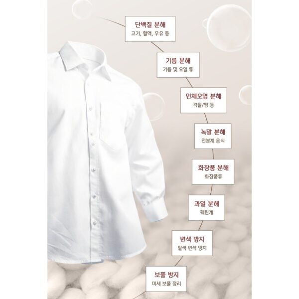 피지 모락셀라 실내건조 냄새제거 세탁세제 샌달우드향 리필, 2.3L, 2개 이미지 5
