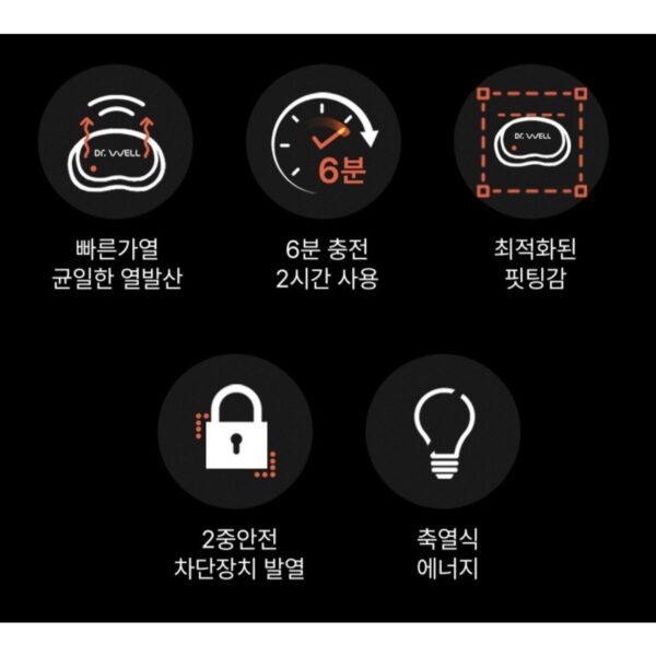 닥터웰 밀착땅콩 돌찜질기 DWH-179 + 허리 복대 세트 이미지 4