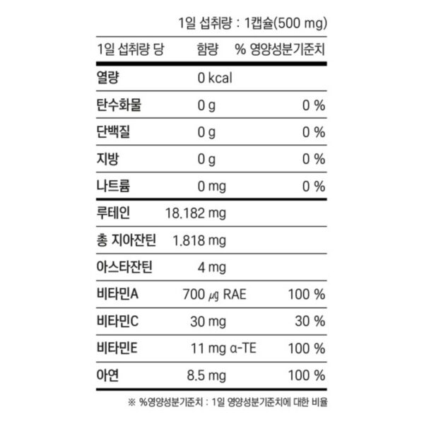 아이클리어 루테인 지아잔틴 아스타잔틴, 30정, 3개 이미지 7