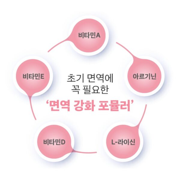 캐츠랑 키튼 8kg 2세이하 아기고양이사료 닭고기참치, 닭+참치, 1개 이미지 4