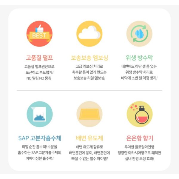 요요쉬 애견 배변패드 플로랄와인향, 소형(40, 48 cm), 50개입, 1개 이미지 6