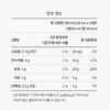 정관장 정품 활기력 JOY, 20ml, 14개 이미지 10
