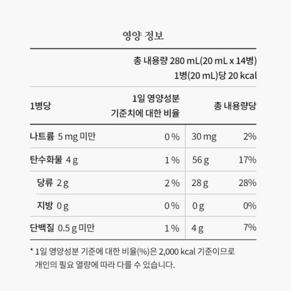 정관장 정품 활기력 JOY, 20ml, 14개 이미지 10
