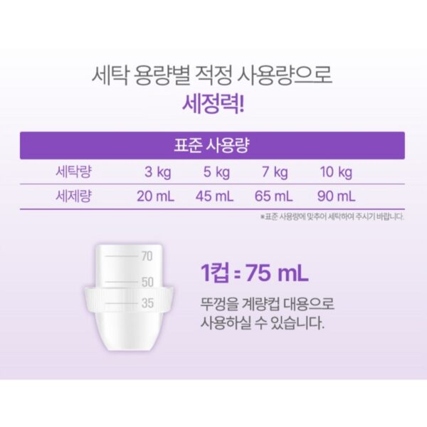 퍼실 딥클린 초미세세탁 라벤더젤 겸용 액체세제 리필, 2L, 2개 이미지 6