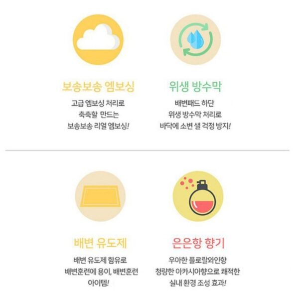 요요쉬 애견 배변패드 플로랄와인향, 중형(60, 48 cm), 30개입, 1개 이미지 5