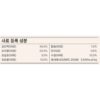 캐츠랑 키튼 8kg 2세이하 아기고양이사료 닭고기참치, 닭+참치, 2kg, 1개 이미지 4
