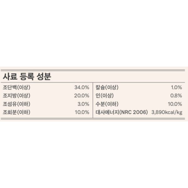 캐츠랑 키튼 8kg 2세이하 아기고양이사료 닭고기참치, 닭+참치, 2kg, 1개 이미지 4