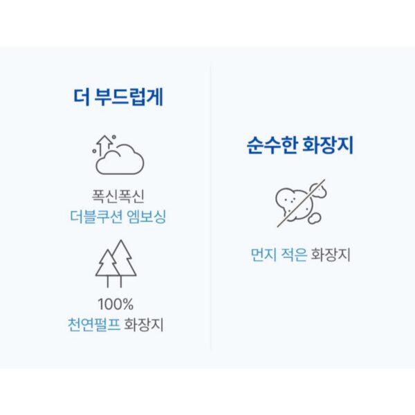 [깨끗한나라 순수 소프트 화장지 3겹 30m, 30롤, 1팩](https://cr.shopping.naver.com/adcr?x=RQO4xeemeGhqqAEDGxQDhvwskAHNg5YEWozdosBRZB7a36Wcu67kGtB4OjDuAGEEcn84qskuPuak65yuea26e8F0cR8Iqg8VFRUuuv4fnbo7iFQplM8BvGjbPKKJtw2D8GvGXTP3xQDeIRVM0FY53yHinNrx5sg4hcswYZL3l6TqbD2MGowZHhNOyBhpCfoMAKbyzQHs0wFO3WiXb1LB3aYcU3RC05lezVecxBAbSJVGk8F6AwzM1vd5oAa6YQhkkHXK4mSRy5icYE27H6nXvxvhE2NIIN9g4xyVFko1o1uWJBVFeBnptWsRKrOijQGSv8BXnd6t0cSqRRJbrrNKsIXQrtbnUGJ9war0HlKfaWzhKJKsk50CxSsTb8YRz1Nd5g6kkqiuFkWIjbxAMh10jmxnveZkXVCciILrGwa4Sj2S3jCuySMGhuE2WdWGULB5ycwscmUeWUvcvMKiWLt4vYStG4J76wI3QGhuaO64sTA3ZwNKOo39aZGzQ00Q06UOsP3wMaZ4fLtcIfE7XANevPE7UVZ83idukfU7TD5Zfi17i5dFJc6ouYwL9tDl7zBl6WSSCG1bY1eG7nAZ0Igkm7FmYypk6Xwo0E0w7AEo5SiKMk750A&nvMid=53546968704&catId=50002483) 이미지 6